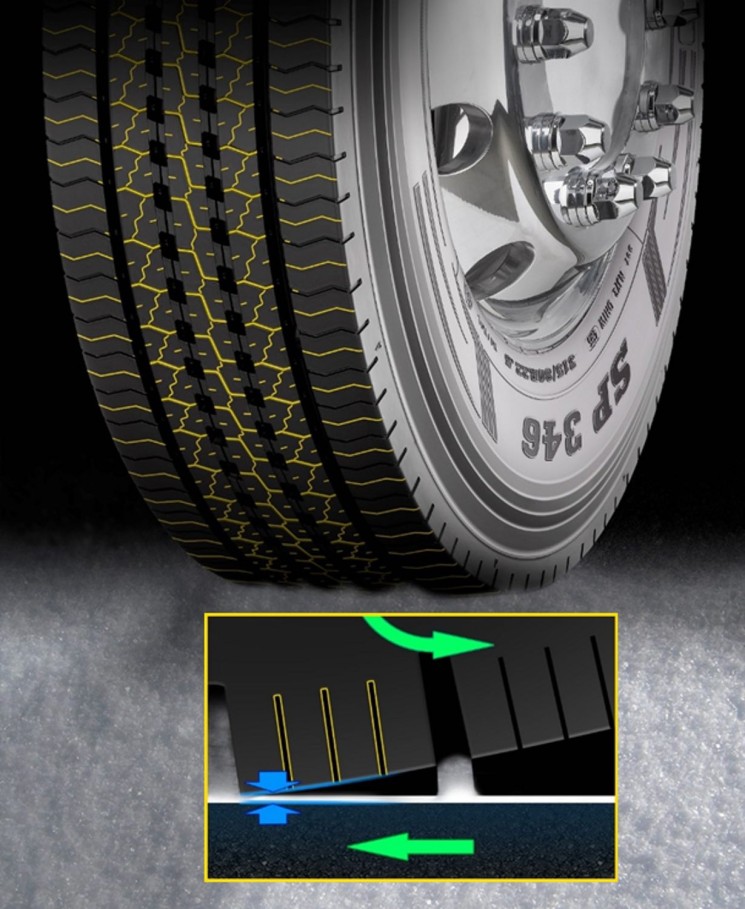 Neumáticos nuevos Dunlop para invierno.