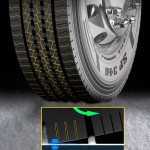Nuevos neumáticos Dunlop de alta movilidad invernal